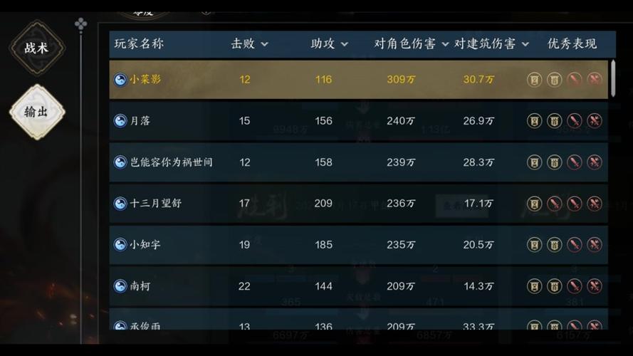 诛仙手游深度攻略，帮贡获取与帮派加入全解析