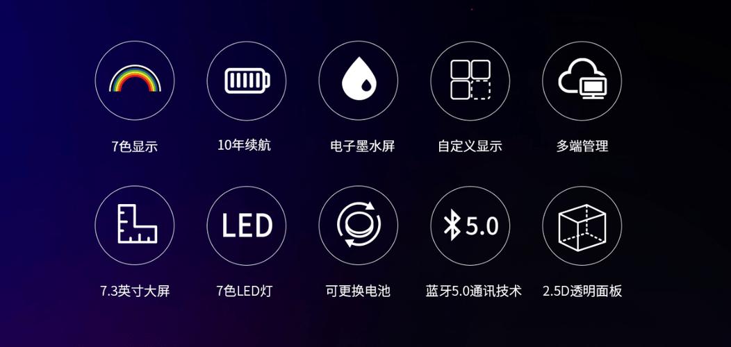 云里物里ESL电子标签，史丹利手游攻略数据数字化的秘密武器