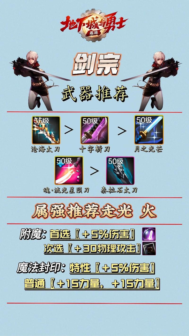 DNF手游搞笑装备大盘点，二哥与他的充气小伙伴传奇