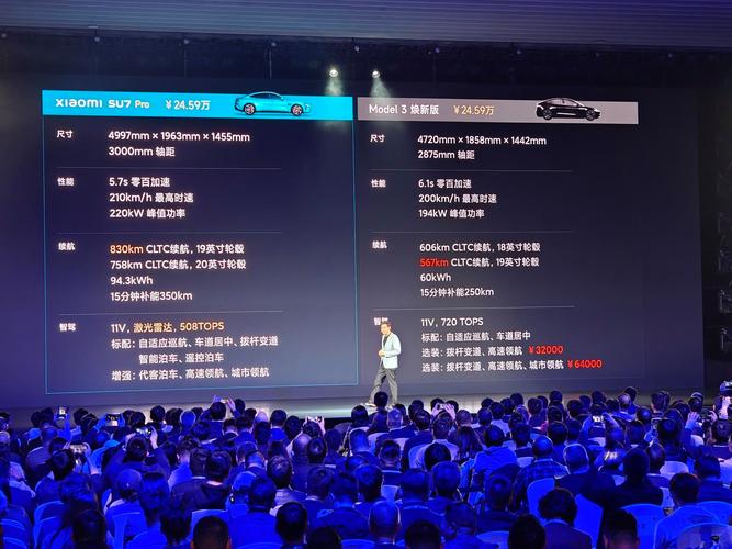 小米现金储备雄厚，雷军豪言SU7佳绩，手游公司视角下的市场攻略与数据