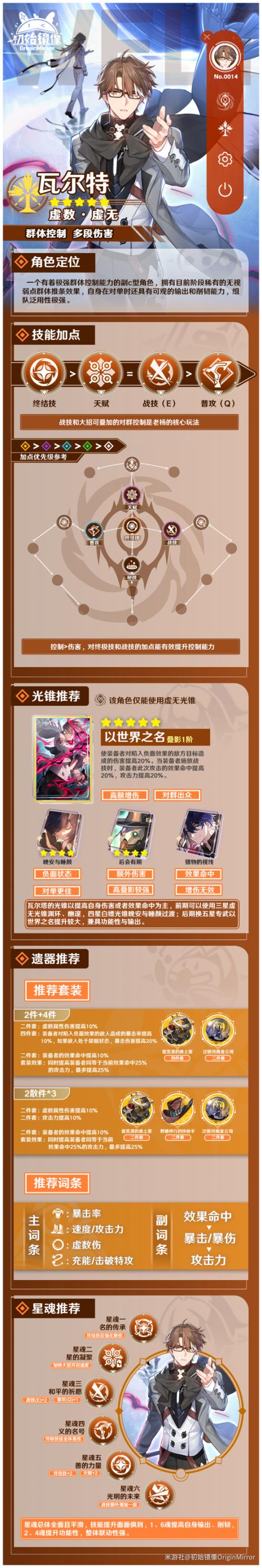 崩坏星穹铁道希露瓦全面培养与配队配装词条完整攻略