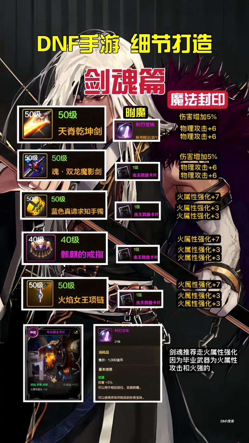 地下城与勇士魂手游，特色玩法深度解析与攻略指南