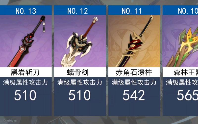 原神双手剑武器全览与高效管理策略指南