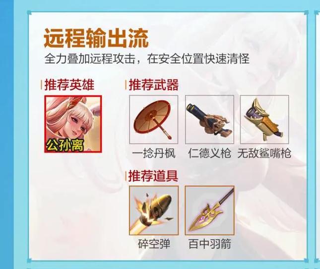 王者荣耀机关百炼闪避流深度攻略，搭配及玩法全解析