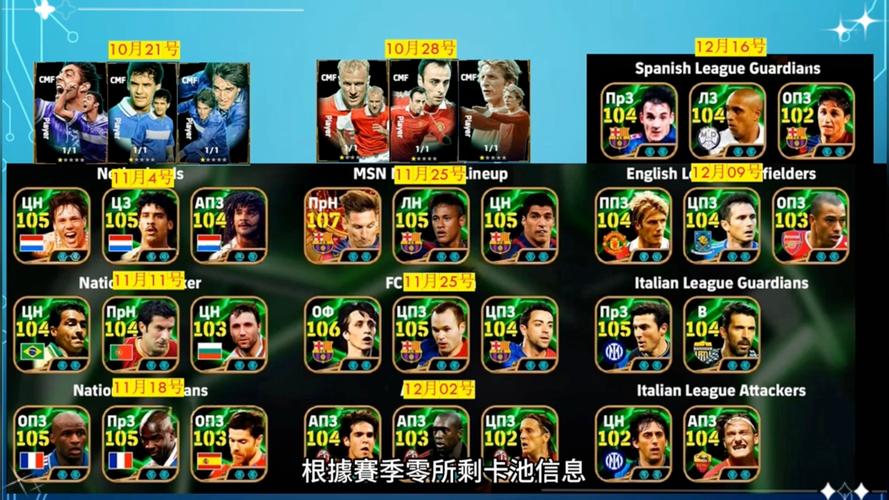 实况足球手游攻略，揭秘黑金与黑卡球员的高效获取途径