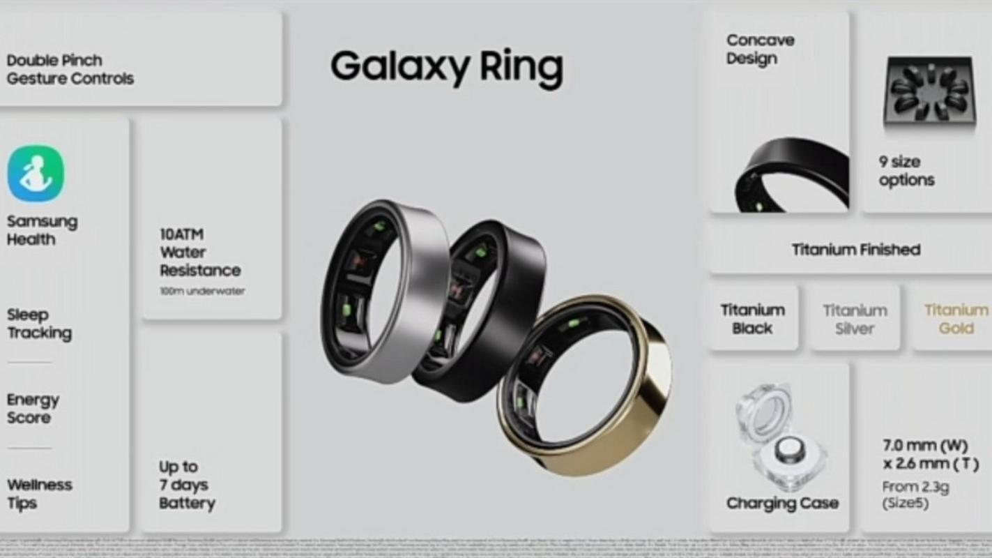 三星发布Galaxy Ring智能戒指，手游玩家的健康新体验