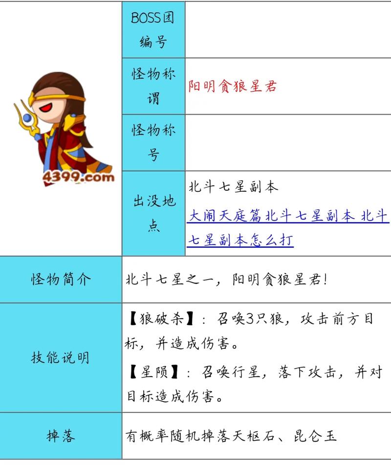 造梦西游OL攻略，异国王子挑战转轮王的全面解析
