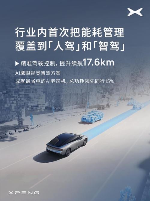 小鹏P7，纯电能耗新王者，四大技术准则引领手游续航潮流