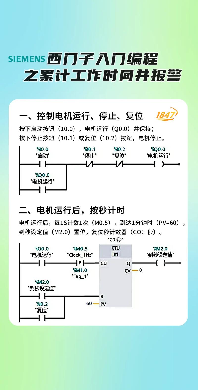 PLC数据采集模块的故障排除技巧，手游公司数据监控与维护的必备攻略