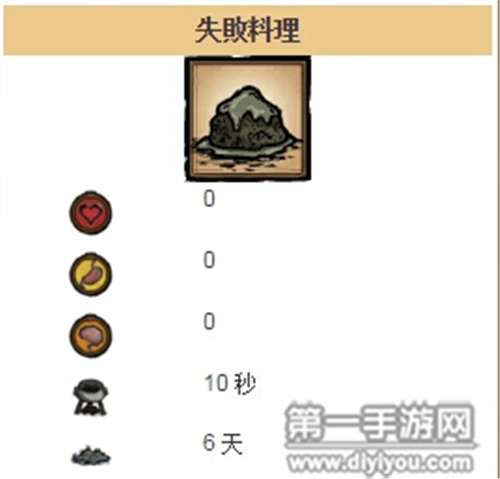 饥荒手游攻略，揭秘浮船骑士掉落物详解