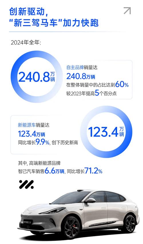 手游攻略新视角，上汽新能源销量猛增背后的启示与数据盛宴，全力冲刺年底收官战