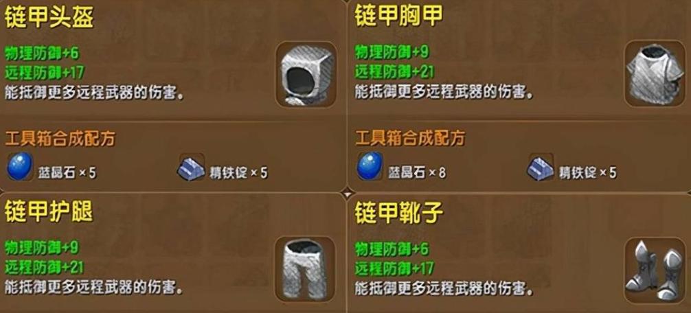 迷你世界冰熊可用装备全攻略