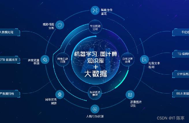 兴森科技赋能手游界，电子科技持续创新下的攻略数据新纪元
