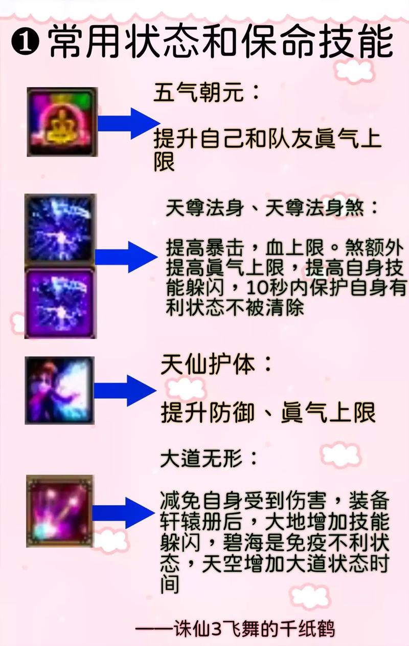 诛仙2青云职业法宝选择全攻略