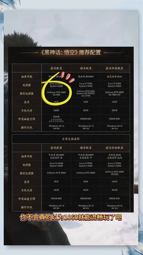 黑神话，悟空手游配置全解析——畅享极致游戏体验的必备条件