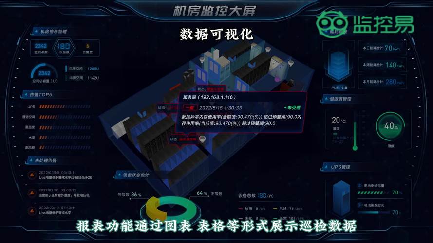 是德科技AppFusion助力手游公司精准攻略数据可视化