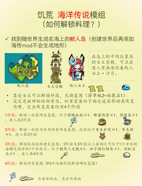 饥荒发条主教，强大敌对生物的全攻略解析