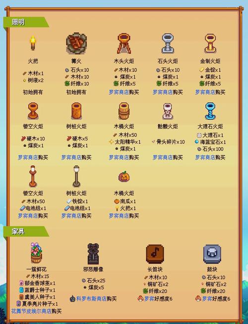 星露谷物语，揭秘攻击速度最快的武器