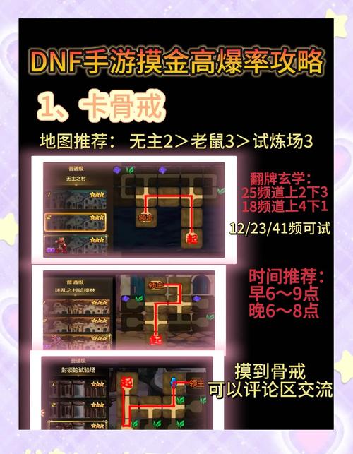 DNF手游韩服攻略，揭秘屠戮之刃的掉落地图与获取策略