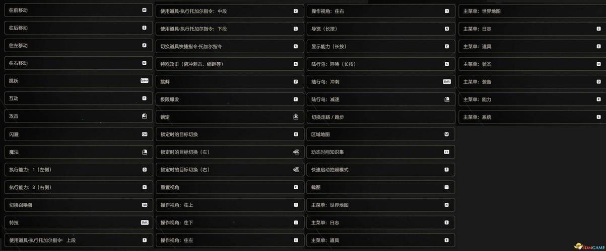 最终幻想16手游攻略，揭秘软糊怪王子位置及战斗策略