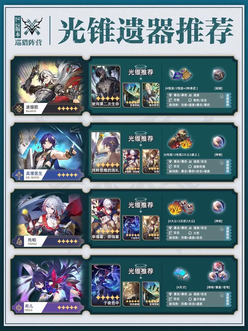 崩坏星穹铁道杰帕德光锥选择全攻略