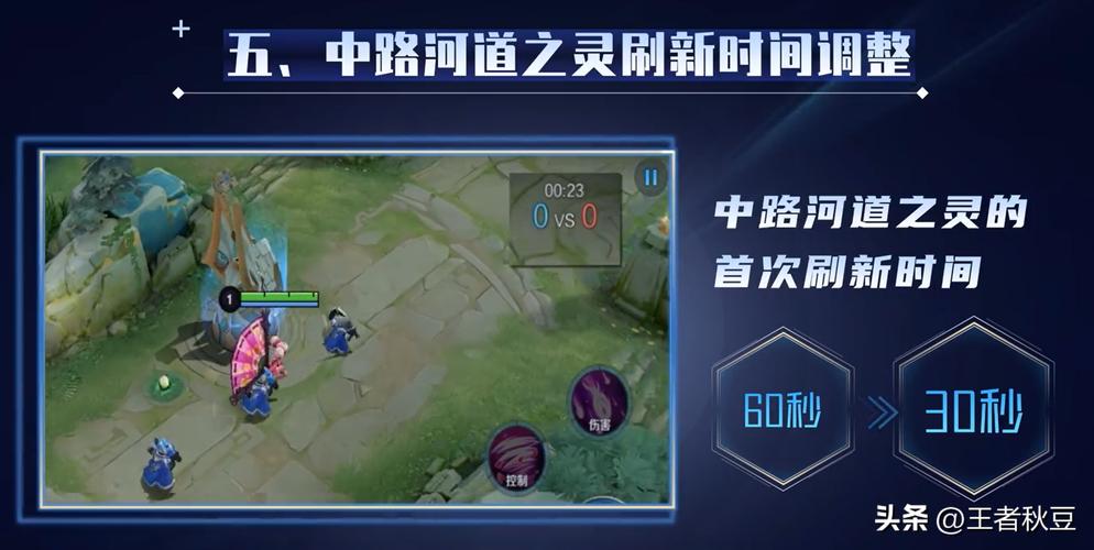 王者荣耀深度攻略，全面解析BUFF刷新时间表