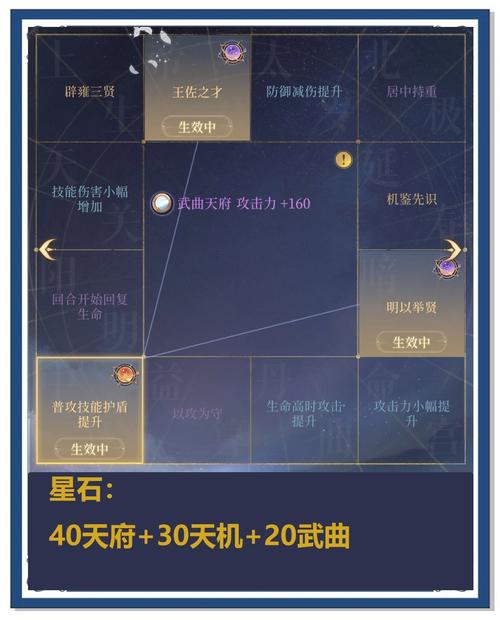 乱斗西游迷情盘丝洞三星轻松通关技巧全攻略