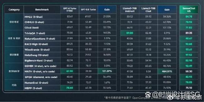 商汤科技新加坡办公规模调整，手游公司视角下的策略与影响
