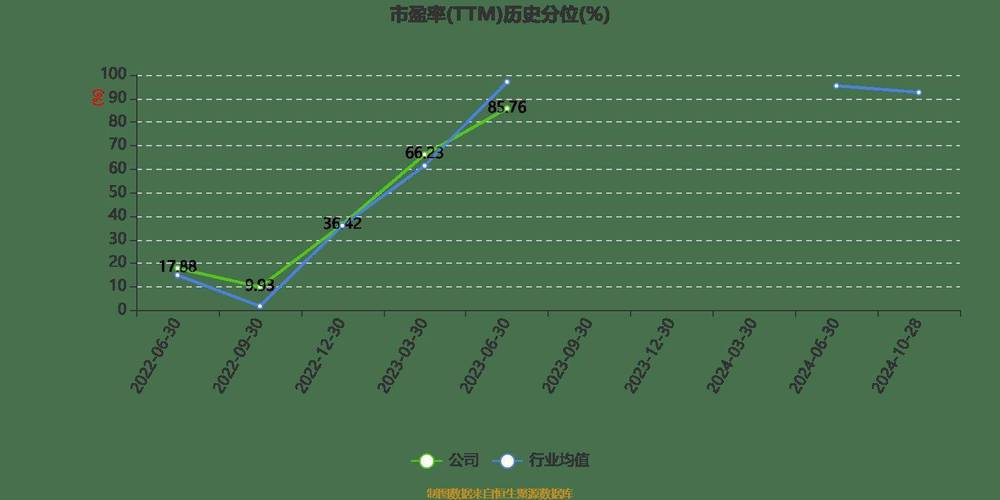 2024第二届必易微杯ADC芯片设计切磋营圆满落幕，手游性能优化新启示