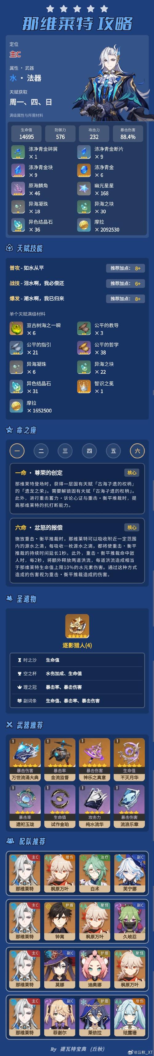 原神那维莱特传说任务全攻略，解锁那维莱特传说的秘密