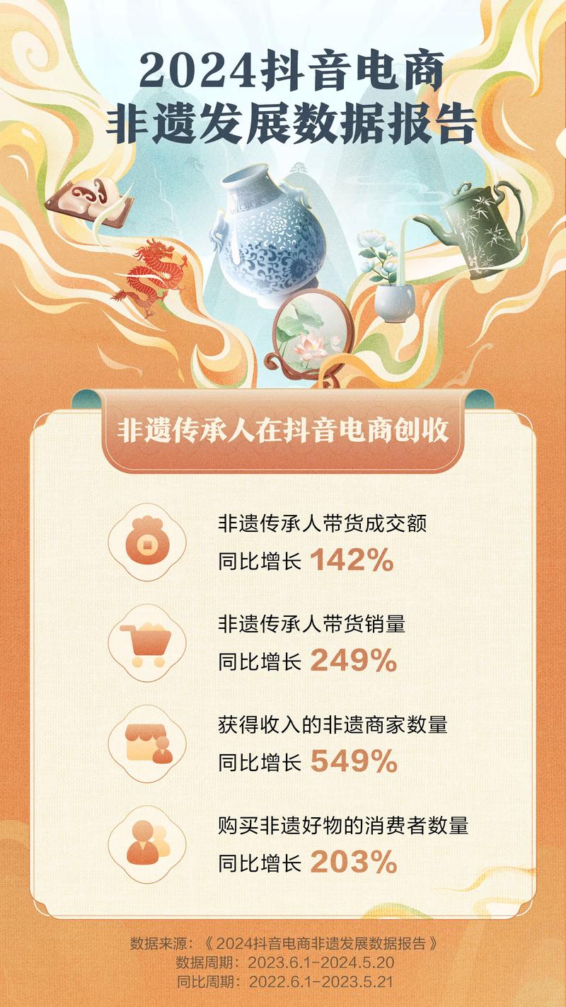麦科信闪耀2024德国慕尼黑电子展，手游攻略数据深度解析
