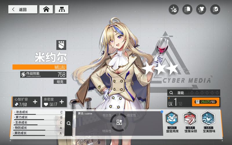 少女前线强力妖精深度分析与战术运用指南