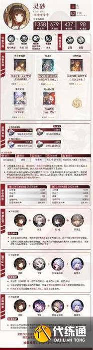 崩坏星穹铁道灵砂养成材料全面汇总攻略