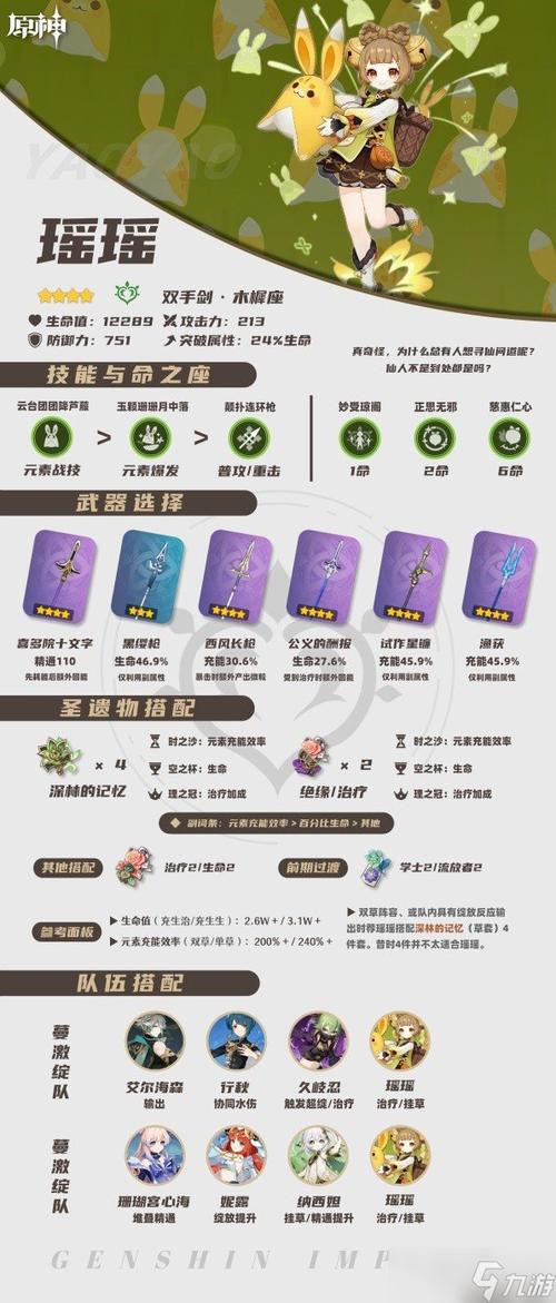 原神瑶瑶角色深度解析，圣遗物搭配推荐全攻略