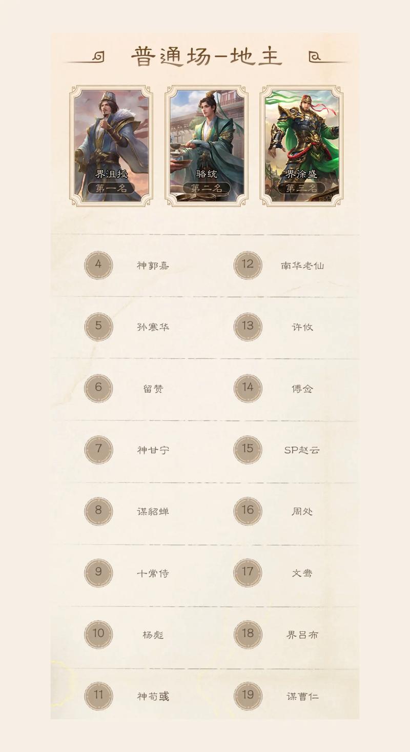三国杀连招技武将震撼登场！三国杀，一将成名年度盛典全攻略