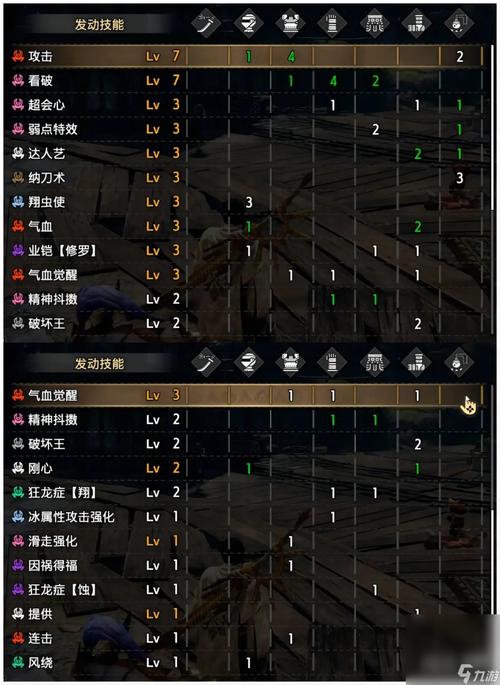 怪物猎人OL太刀派生任务全攻略，打造你的专属利刃
