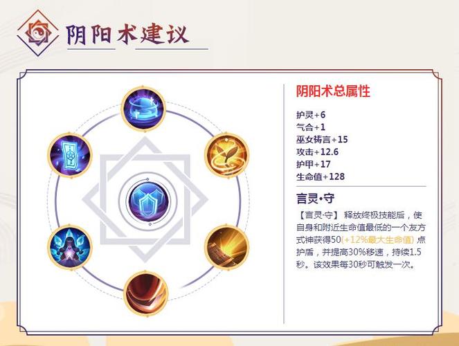 阴阳师不了缘任务深度流程攻略，解锁缘结神社的奥秘