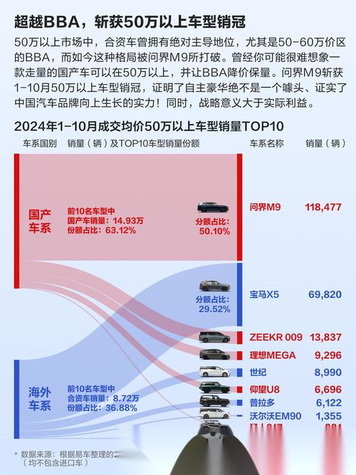 广汽集团净利大跌超七成，携手华为能否成为手游跨界破局新篇章？