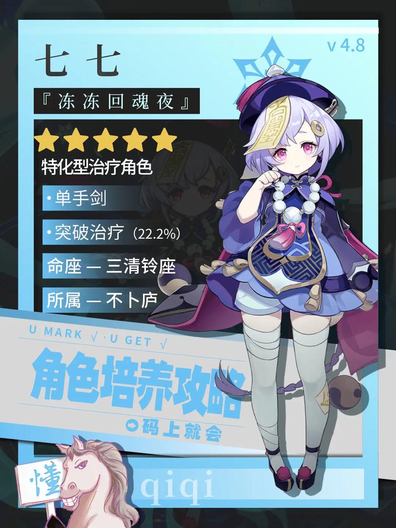 原神七七阵容搭配全攻略