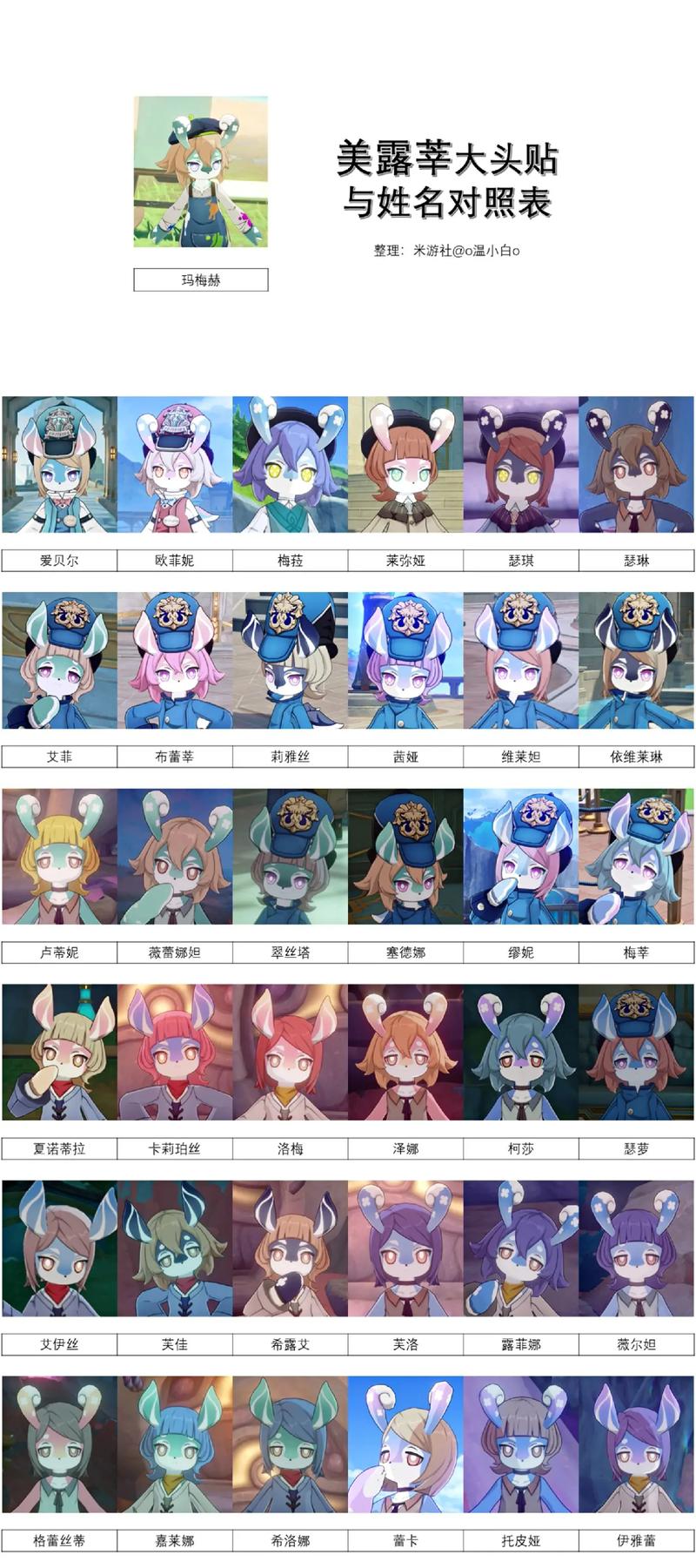 原神深度解析，美露莘——独特而迷人的新种族