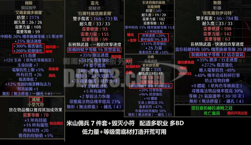 阿拉德之怒装备裂创心灵之刃深度属性图鉴