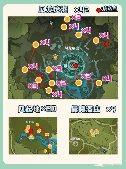原神寻找班尼特任务全攻略，解锁冒险新篇章