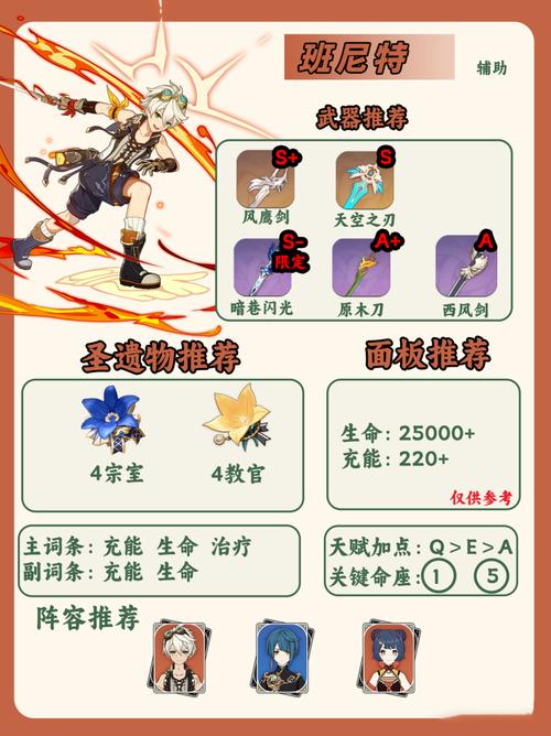 原神寻找班尼特任务全攻略，解锁冒险新篇章