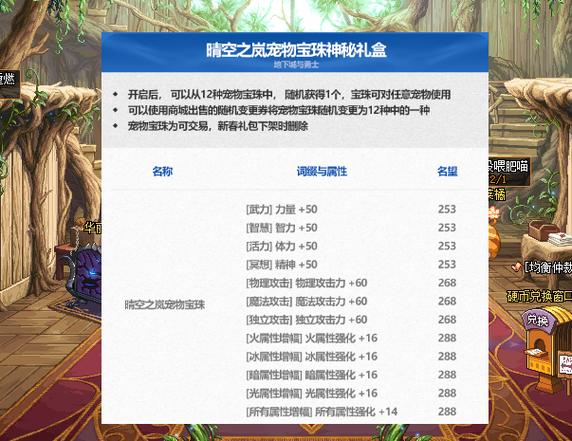 DNF稀有克隆皮肤全面获得攻略