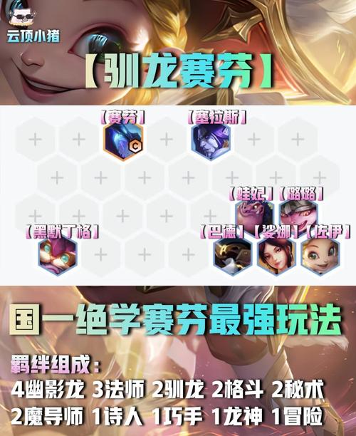 云顶之弈S7驯龙赛芬深度攻略，解锁龙神之力
