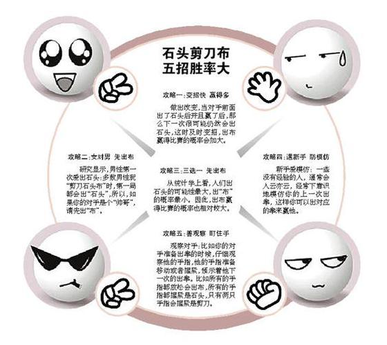 刘恒攻城掠地副本全攻略，资源管理技巧与制胜策略深度解析