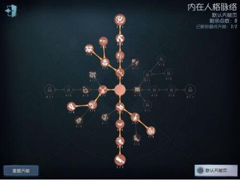 第五人格深度攻略，屠夫红眼揭秘与一刀斩天赋详解