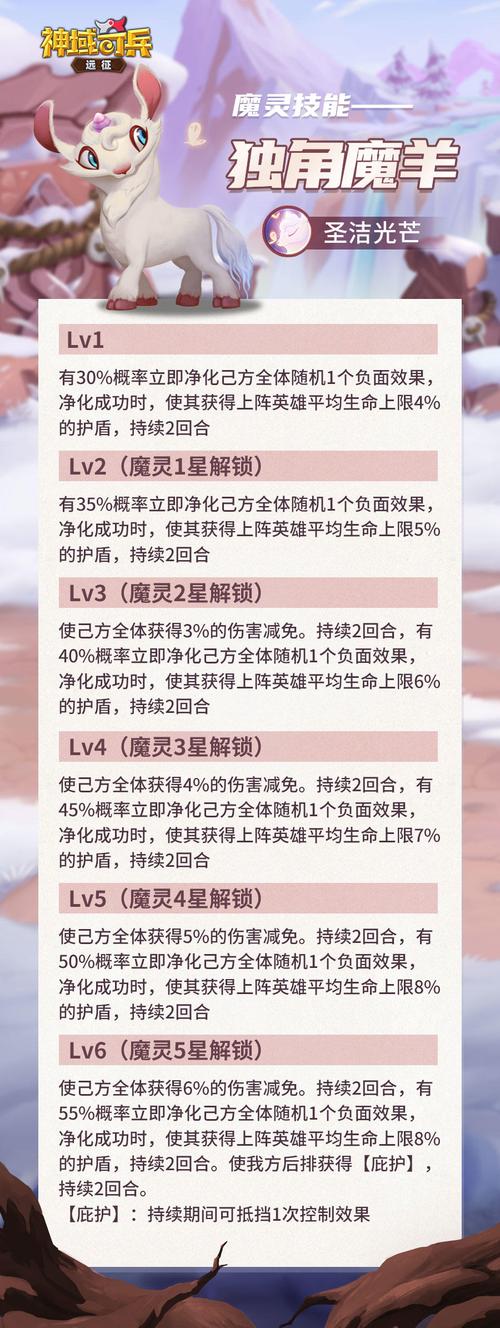 神域奇兵远征高抽出金卡概率深度剖析