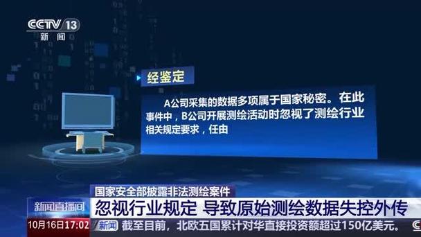 手游攻略数据背后的安全警钟，境外企业借智驾之名非法测绘，意欲何为？