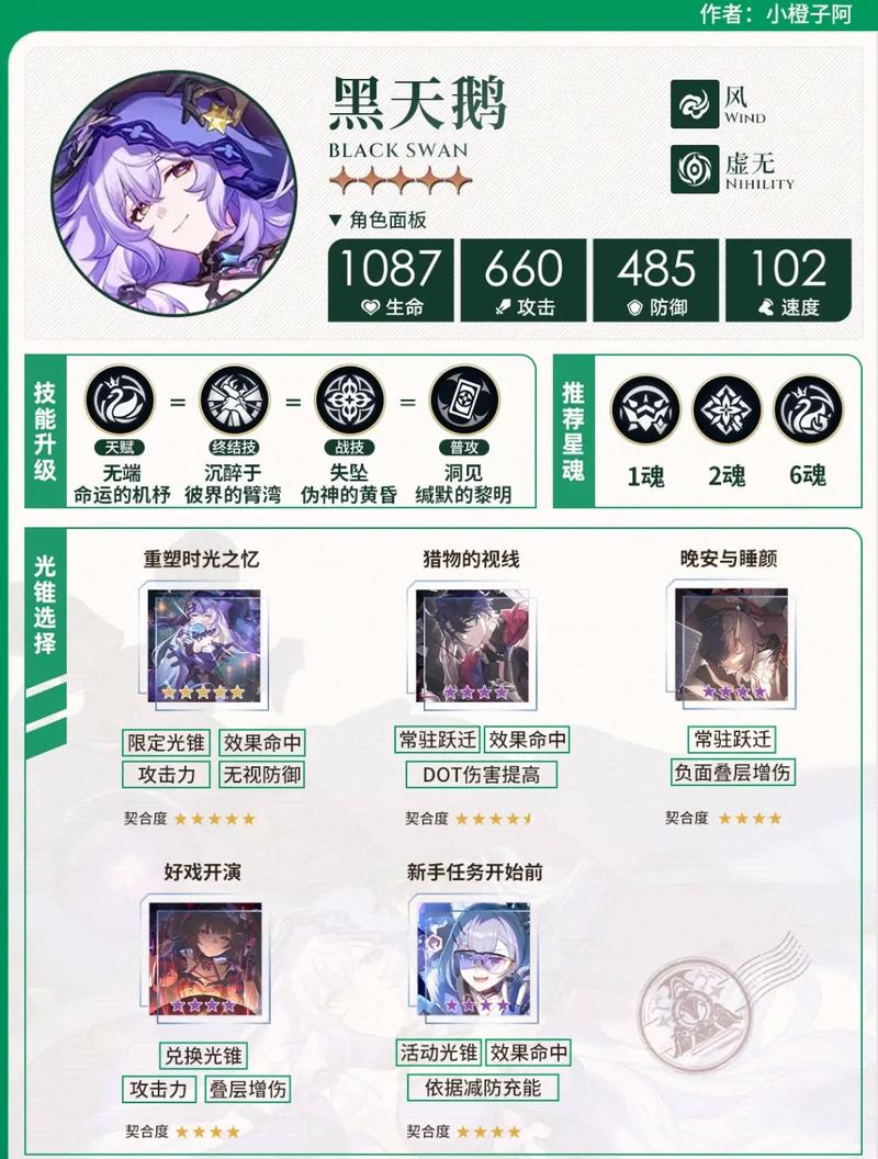 崩坏星穹铁道黑天鹅光锥选择全攻略